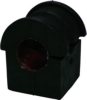 BIRTH 4009 Stabiliser Mounting